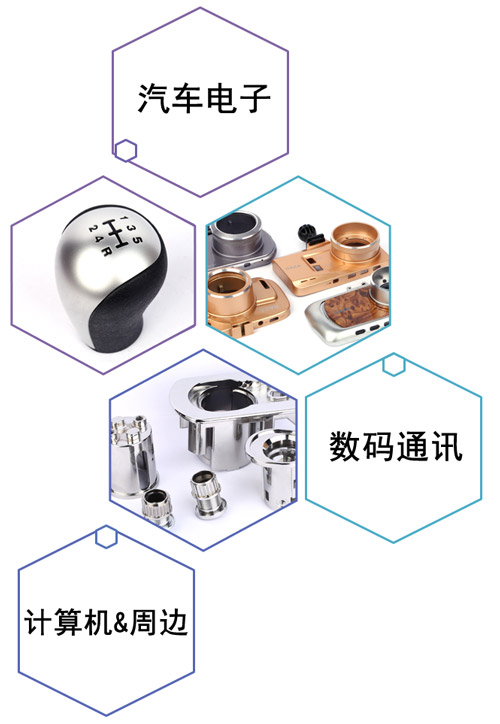 鋅合金壓鑄件廠家,壓鑄件定制，汽車壓鑄件